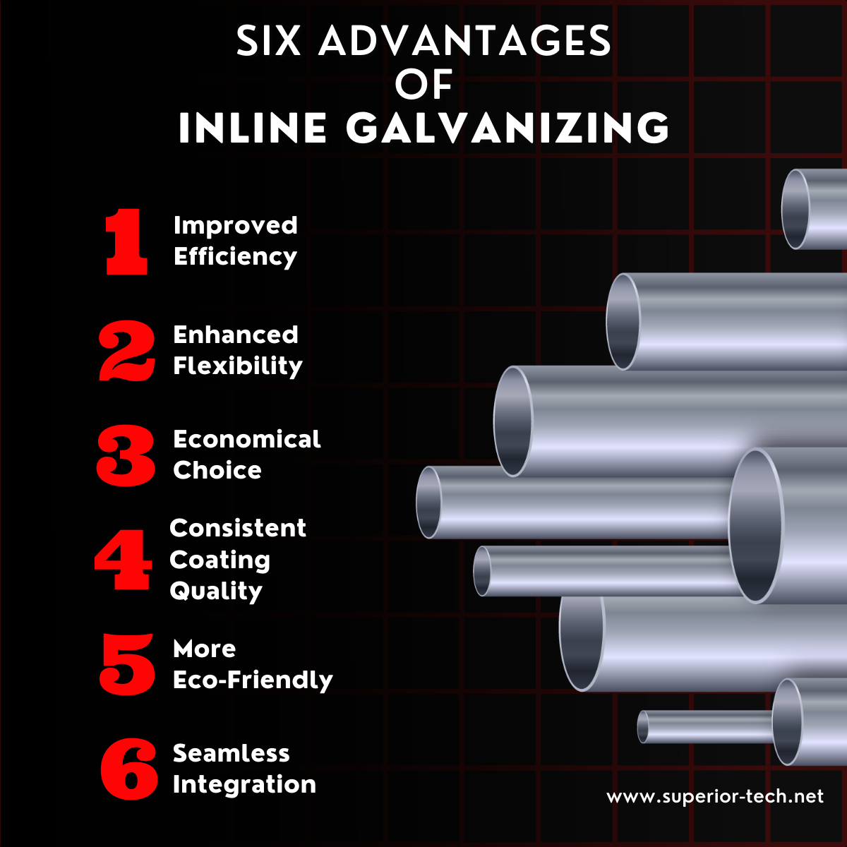 Why Inline Galvanizing: Improved Efficiency, Enhanced Flexibility, Economical Choice, Consistent Coating Quality, Eco-Friendly, Seamless Integration.